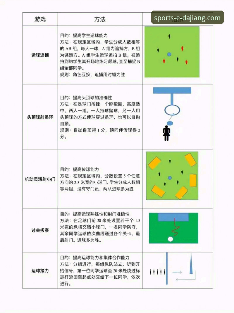 大江体育互动玩法如何提升你的观赛体验？从数据角度解析三大核心功能